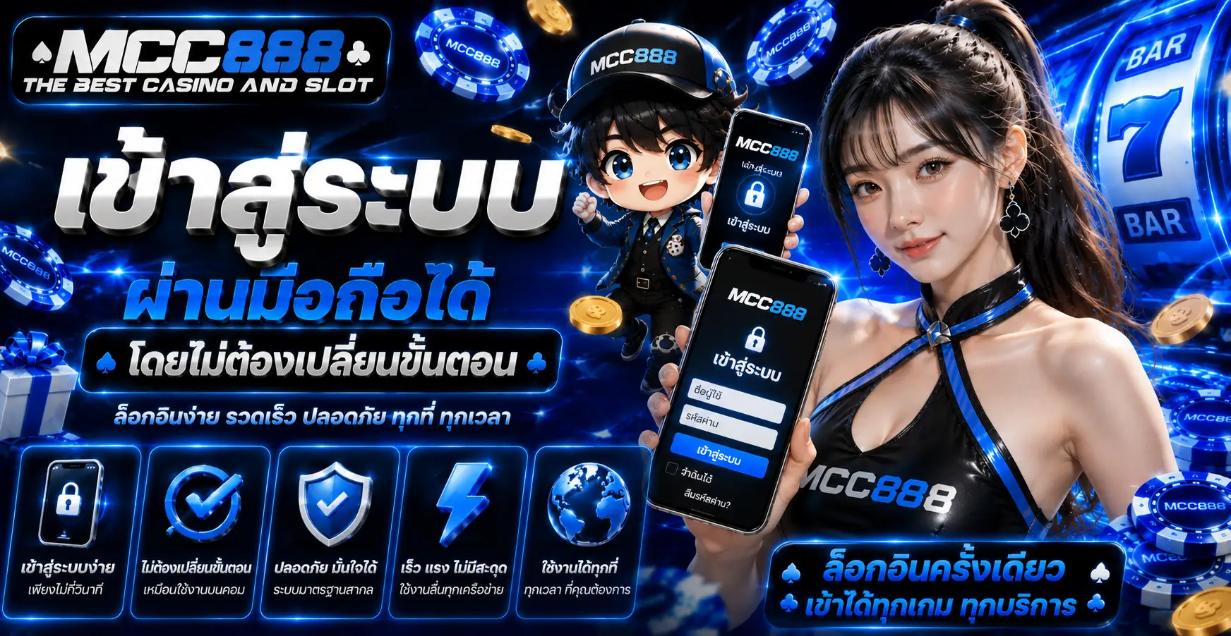 เข้าสู่ระบบ ผ่านมือถือได้โดยไม่ต้องเปลี่ยนขั้นตอน